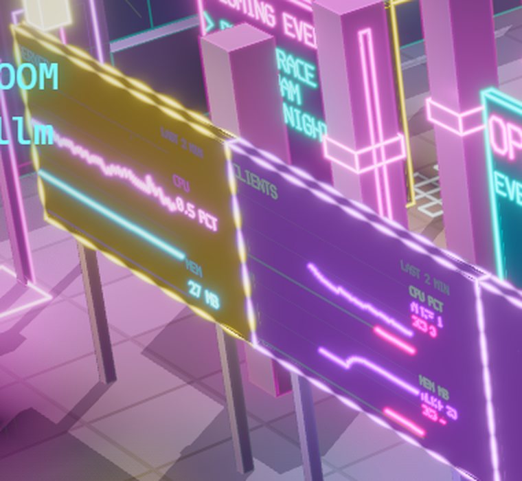 Two billboards: the server's CPU and memory, and two clients' curves