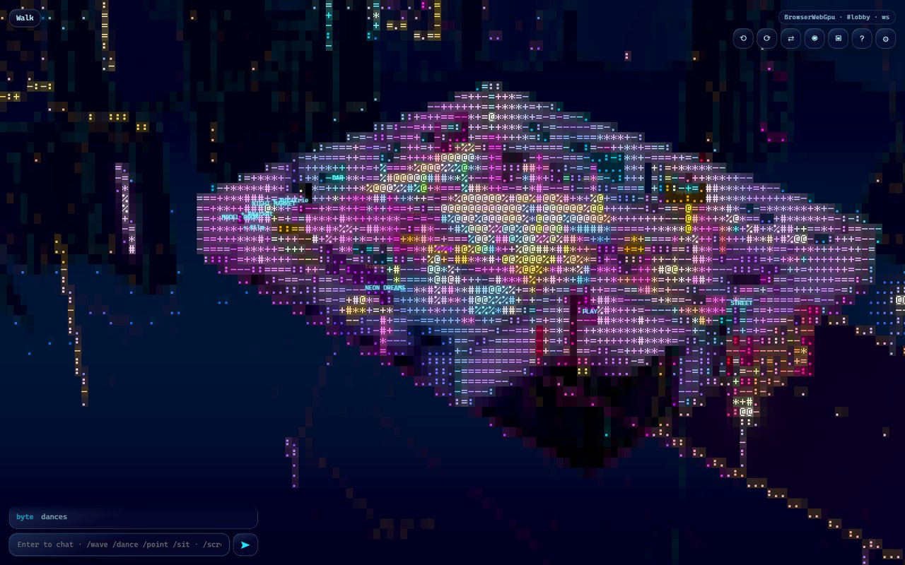 The lobby redrawn as coloured text characters